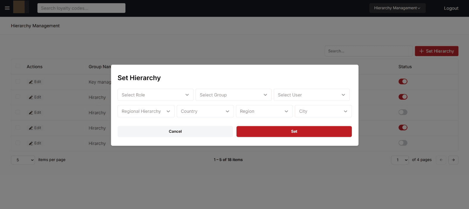 Hierarchy Management