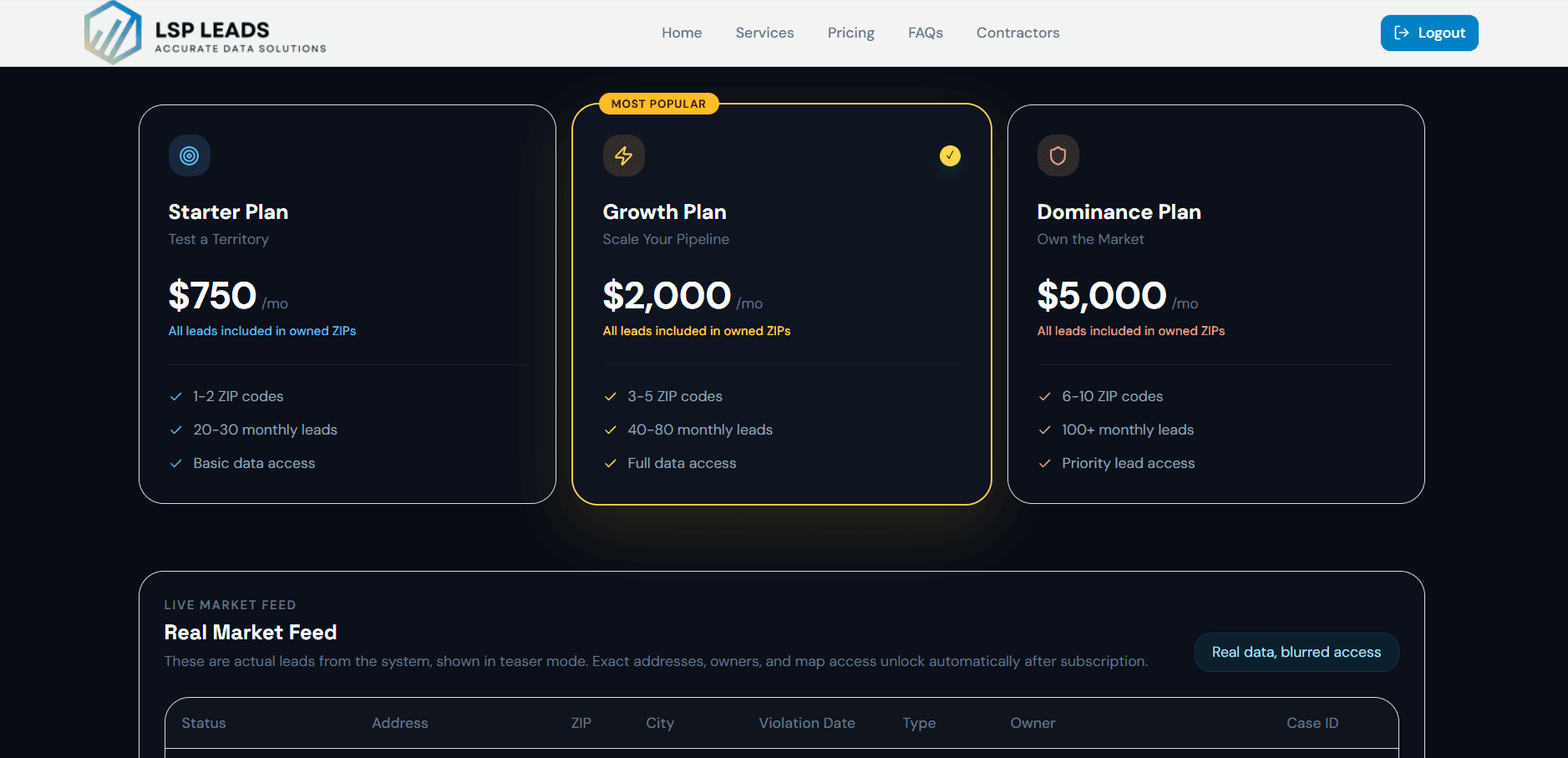 LSP Leads pricing page