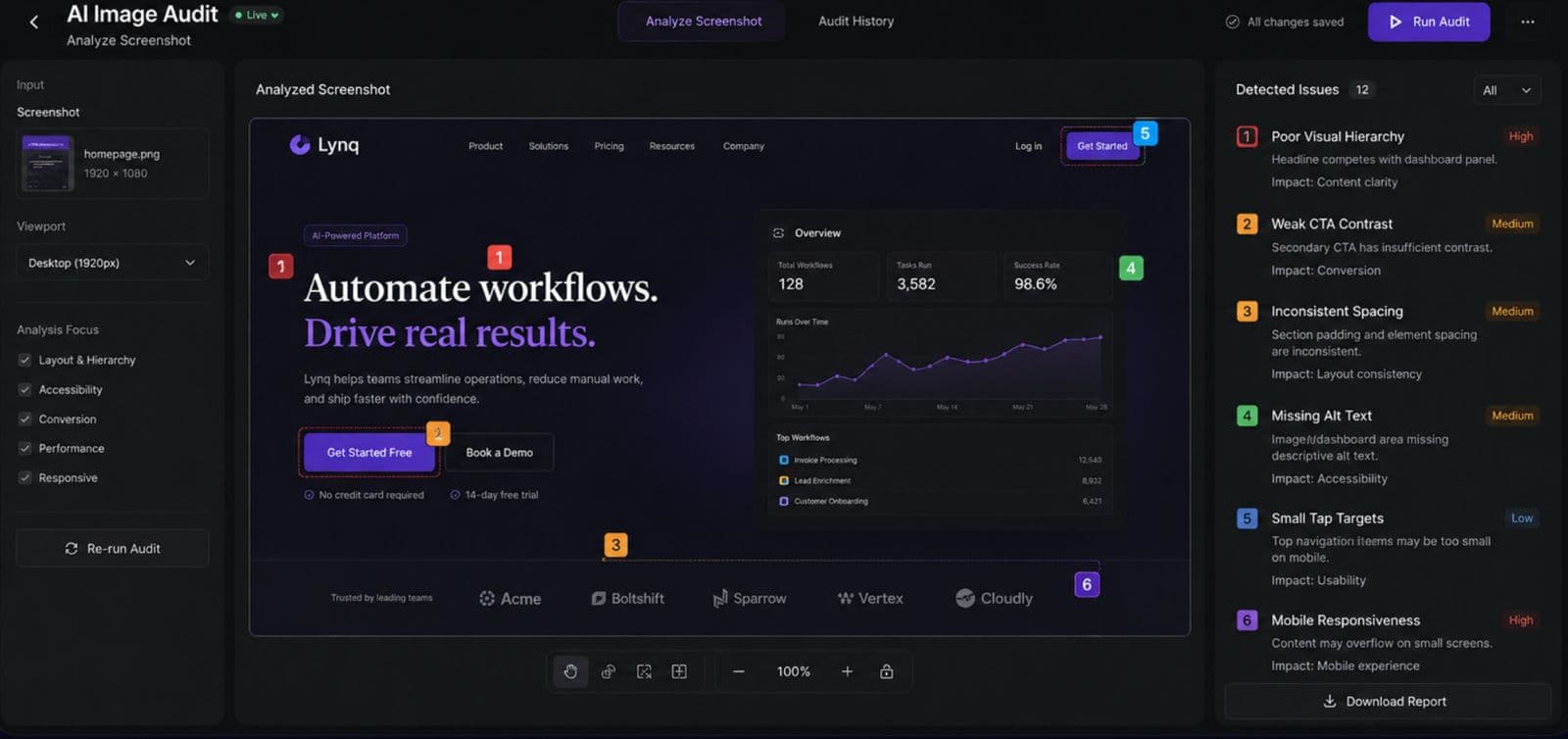 AI audit analysis screen